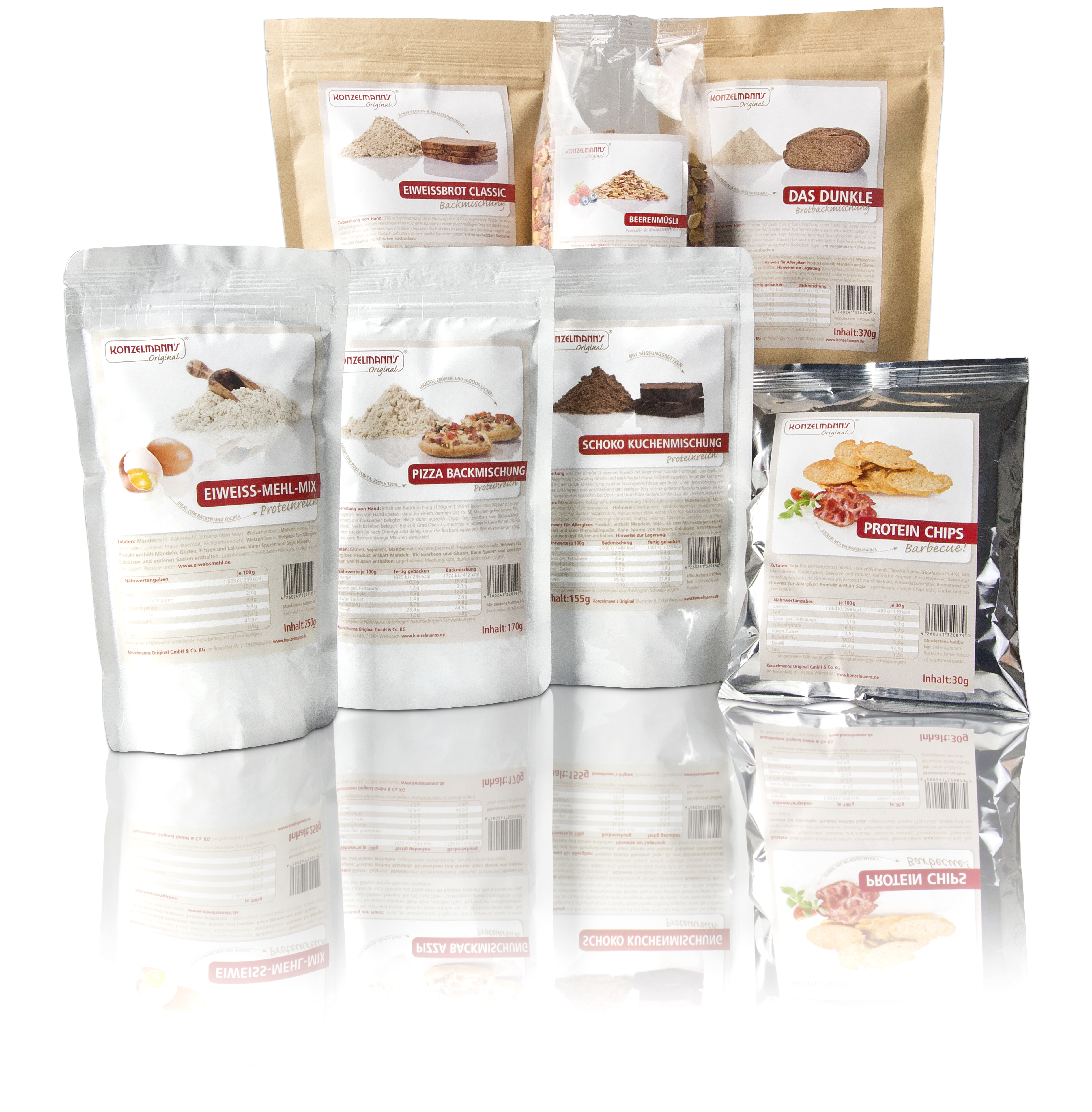 Kennenlernangebot Backen und Snacken