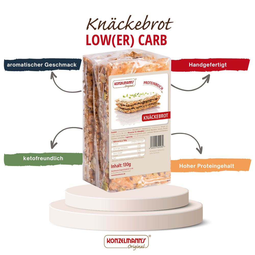 Konzelmanns Knaeckebrot Lower Carb