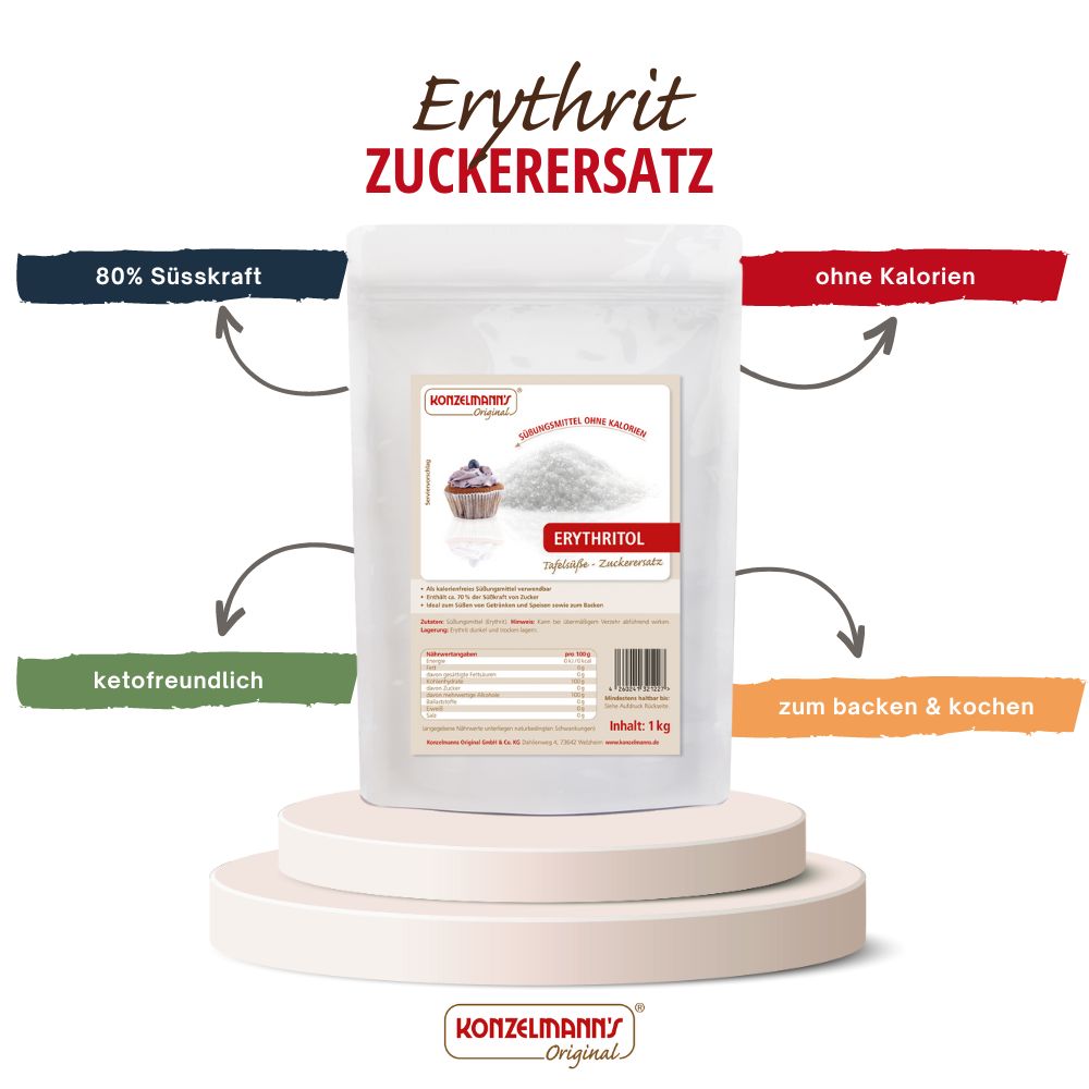 Konzelmanns Erythrit